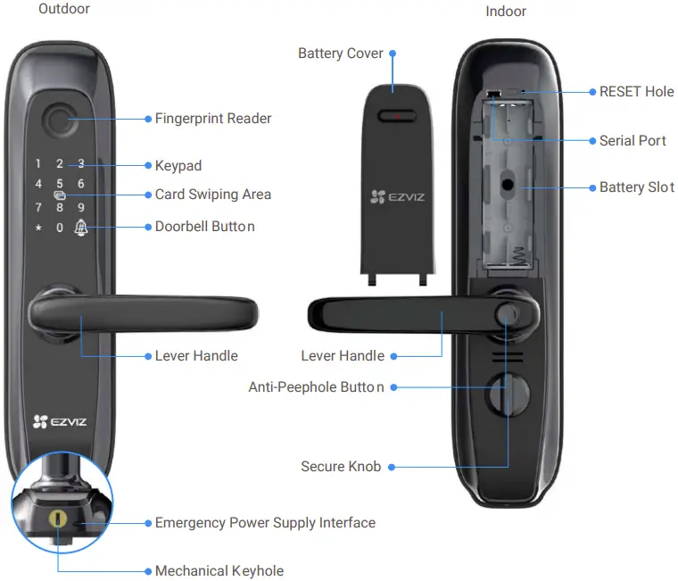 EZVIZ CS-L2S-11FCP(A0)(Black) 