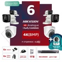 Integrated warehouse package (6 4K/8MP-HD digital surveillance cameras)