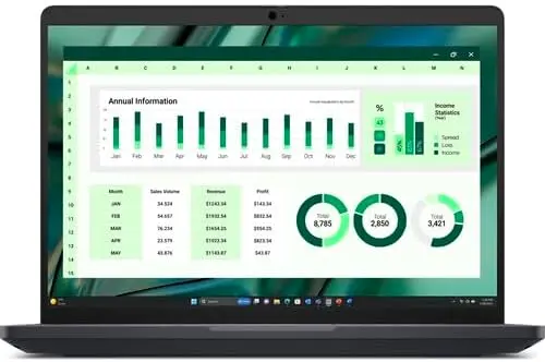 Latitude 5440 Intel i5-1345U شبه جديد
