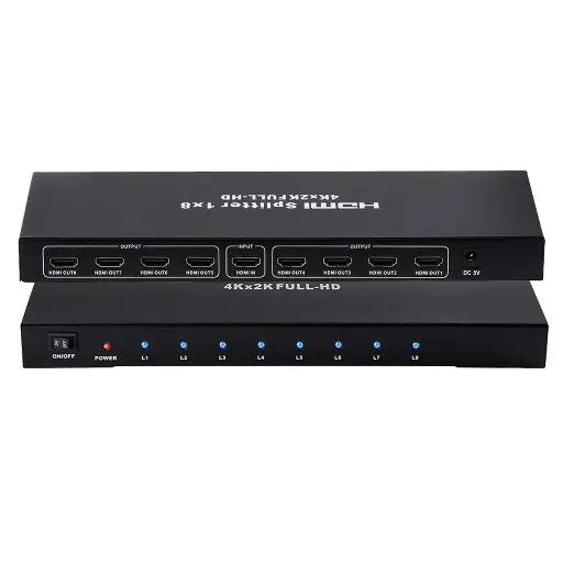 HDMI Splitter 1*4 4K